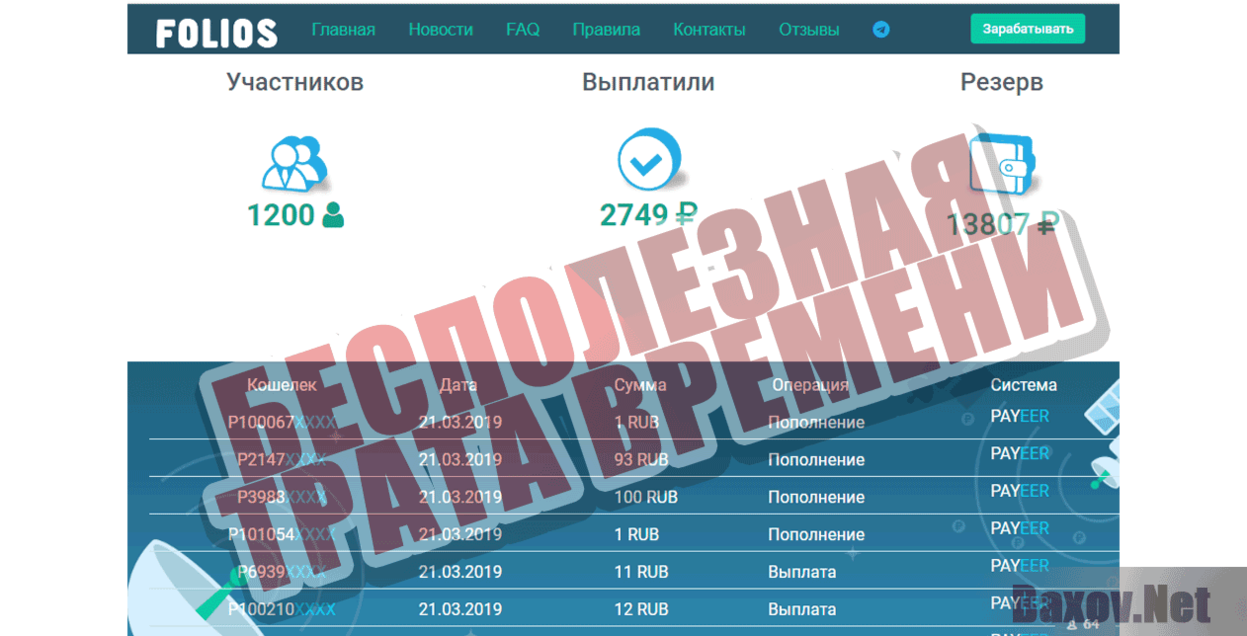 FOLIOS  Бесполезная трата времени