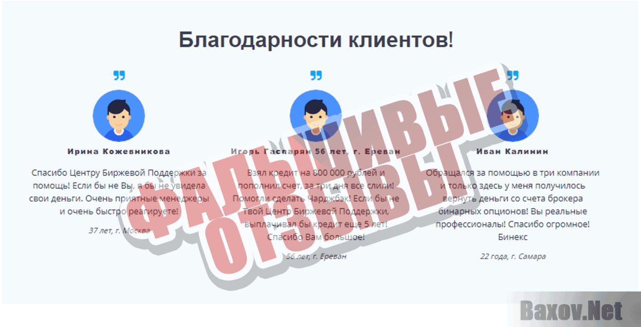 Твой центр биржевой поддержки Фальшивые отзывы