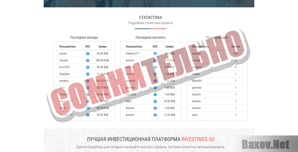 INVESTINGS  Сомнительно