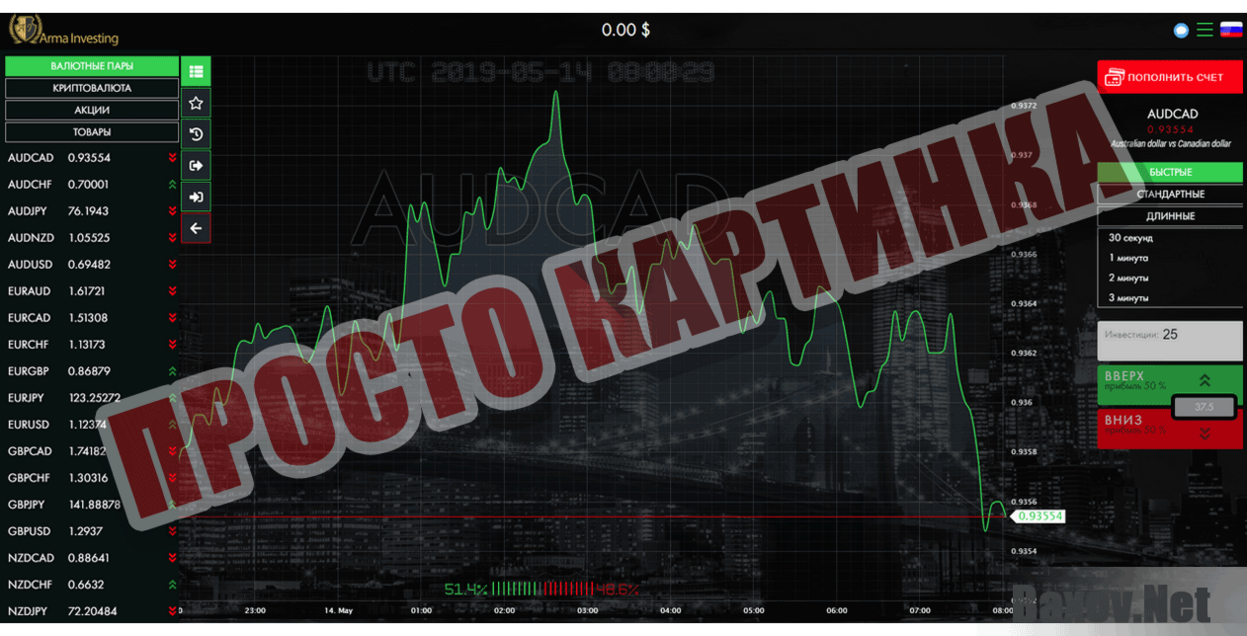 Arma Investing Просто картинка