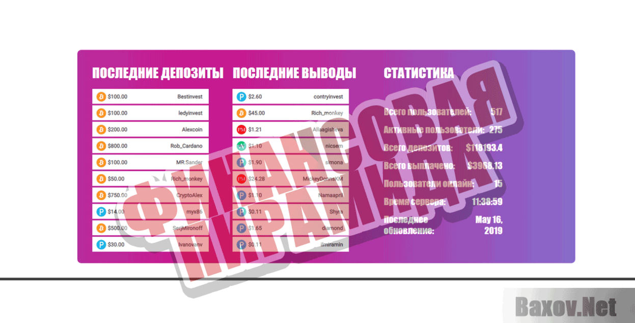 Walden Global Trade LTD Финансовая пирамида
