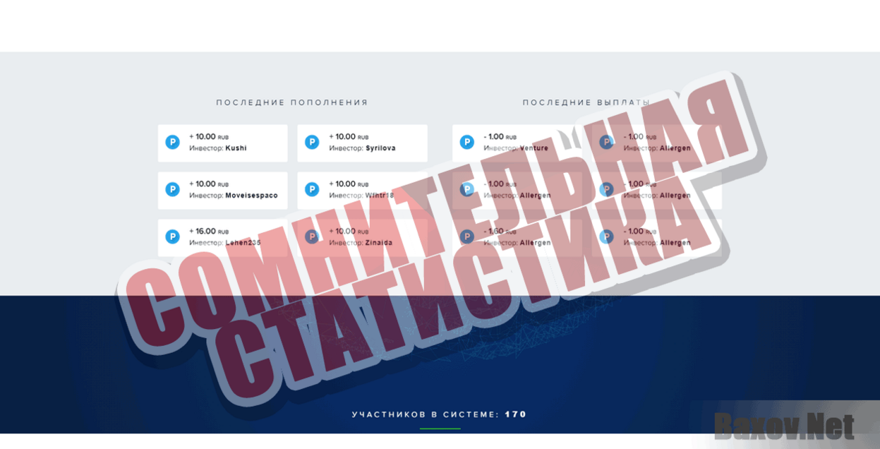 PAYZA Сомнительная статистика
