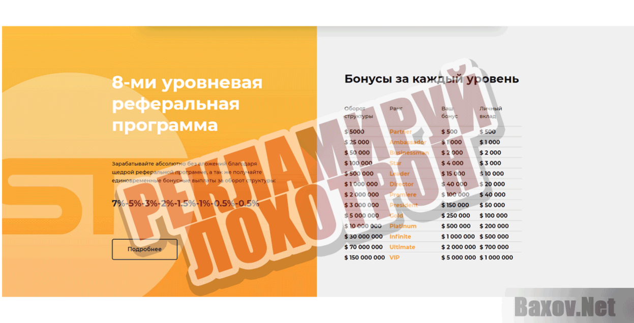 Shark Trade Рекламируй лохотрон!