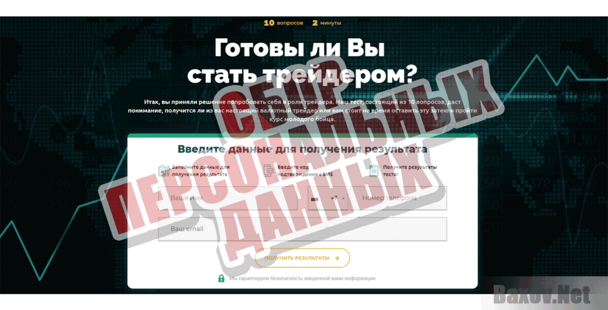 Онлайн тест трейдера Сбор персональных данных
