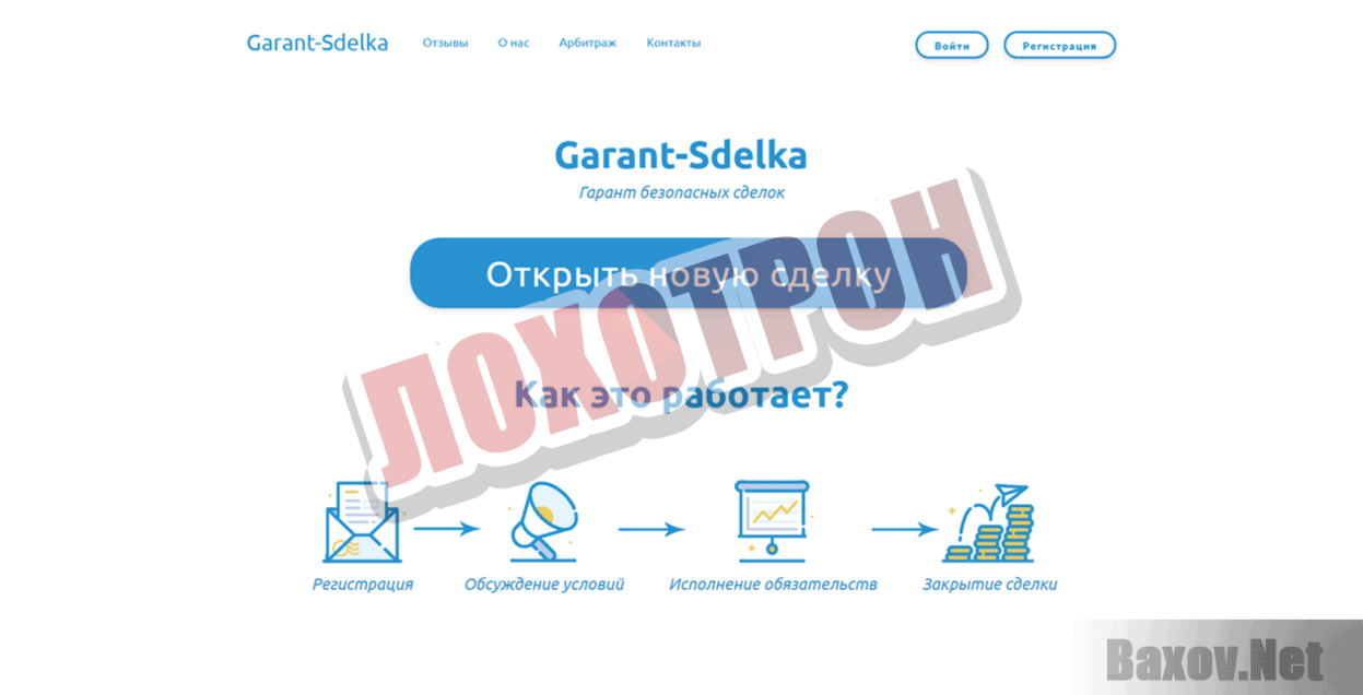 Garant-Sdelka Лохотрон