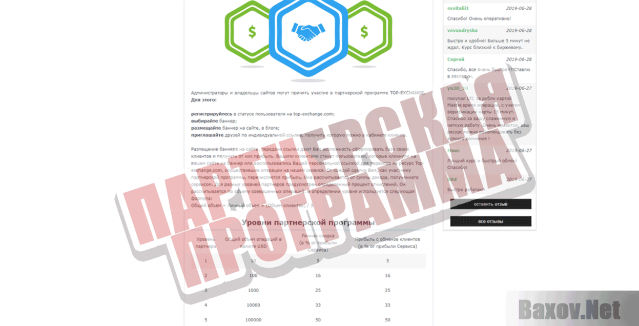 Top-Exchange Партнерская программа