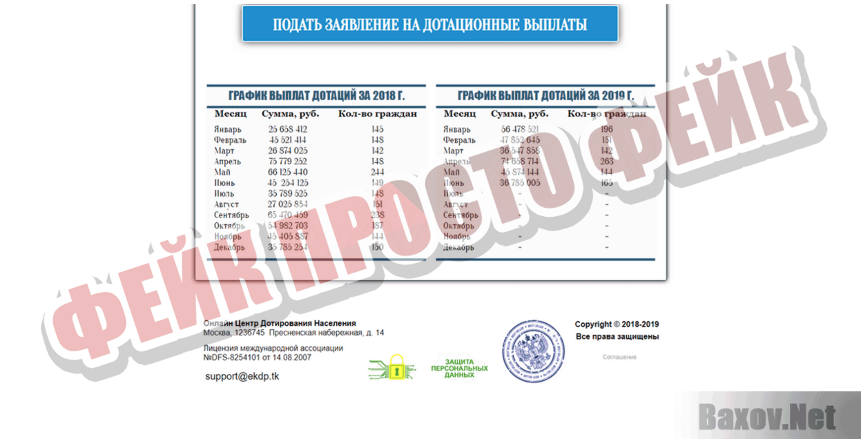 Онлайн Центр Дотирования Населения Фейк Просто фейк