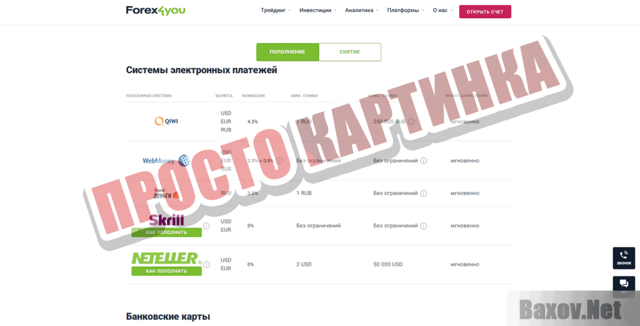 Forex4you Просто картинка