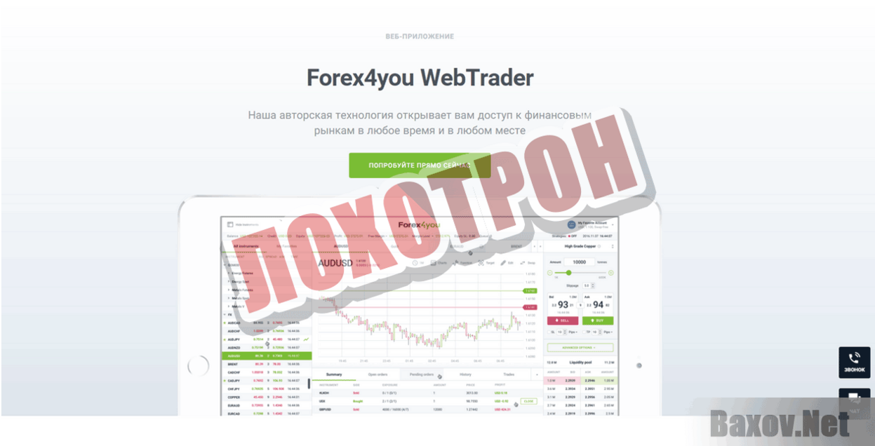 Forex4you  Лохотрон