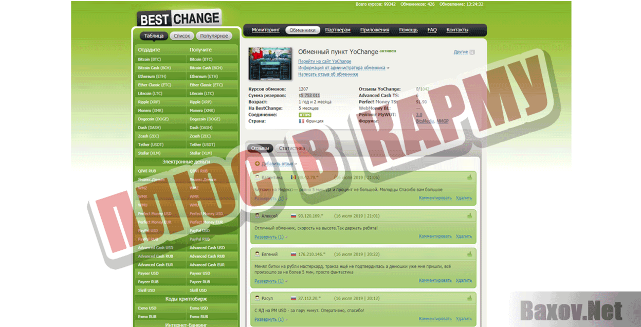 Yochange Плюс в карму