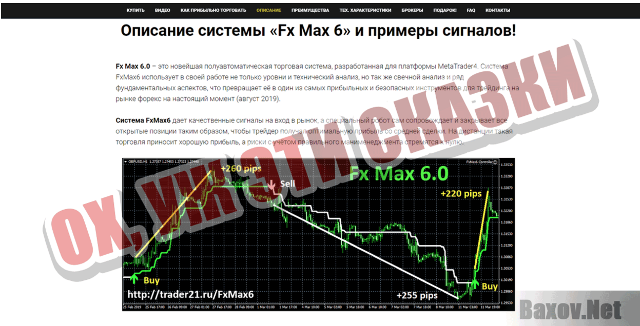 Fx Max 6.0 Ох, уж эти сказки...