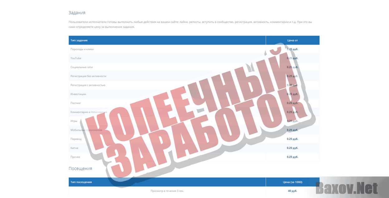 Socto.top Копеечный заработок