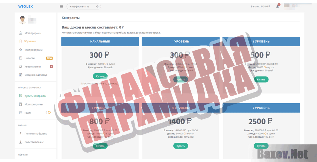 WIOLEX  Финансовая пирамидка
