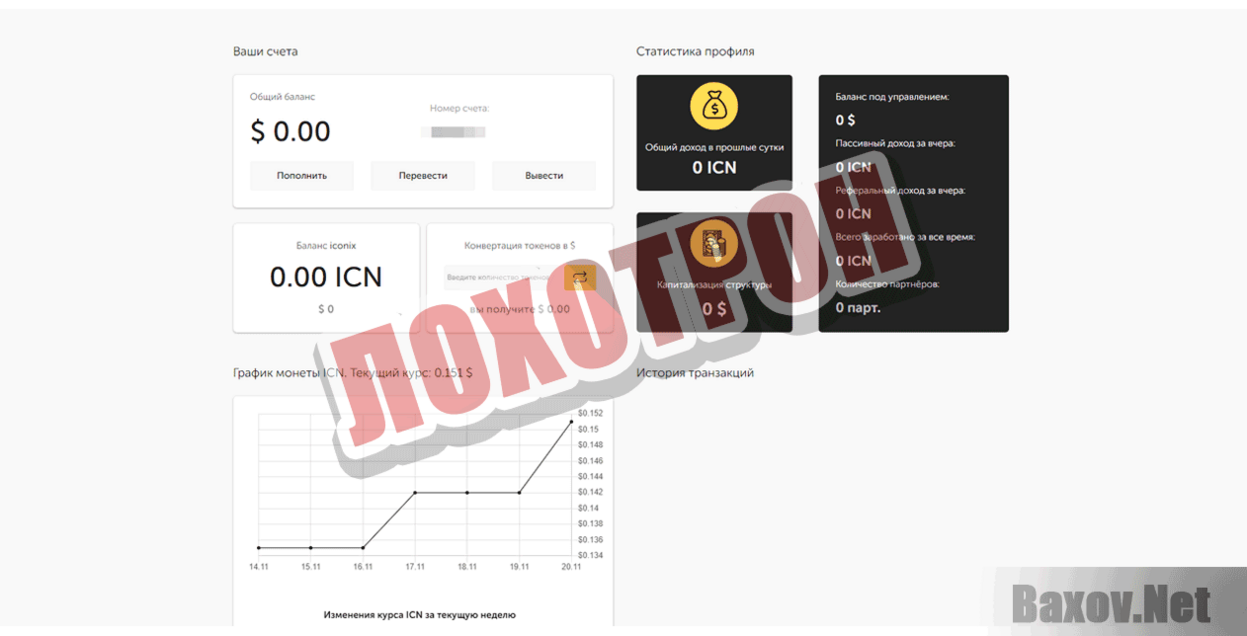 Icon Wallet Лохотрон