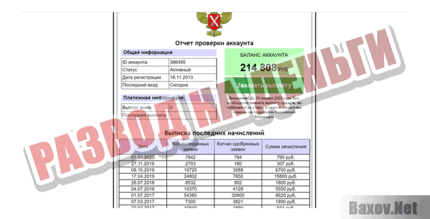 Финансовая защита населения Развод на деньги