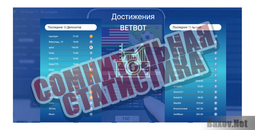 BetBot Сомнительная статистика