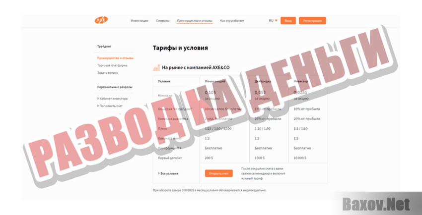 Axe&amp;Co PTY LTD Развод на деньги