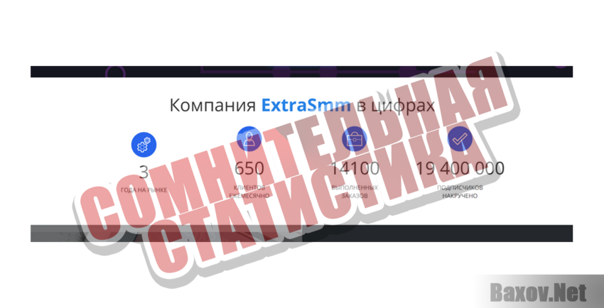 ExtraSmm Сомнительная статистика