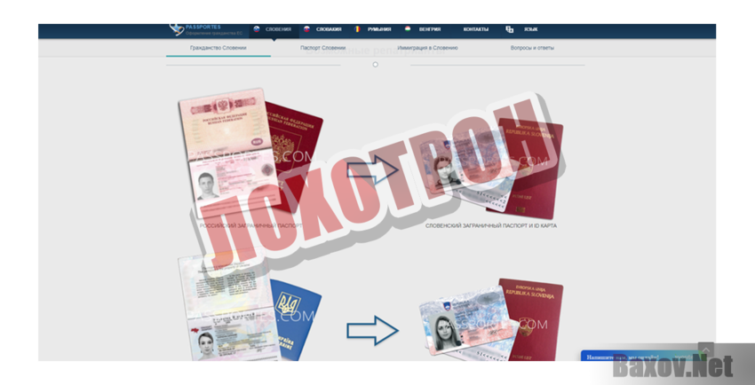 Passportes Лохотрон