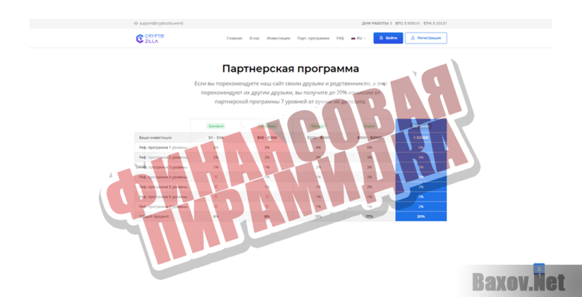 Crypto Zilla Финансовая пирамидка