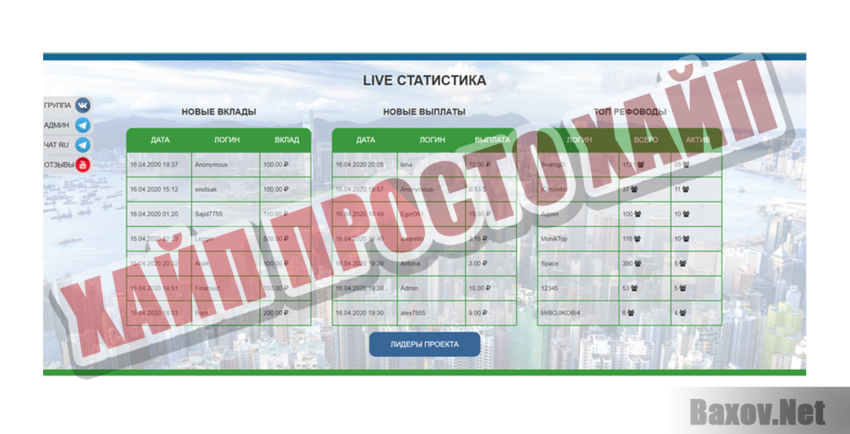 Megapolis Хайп Просто хайп