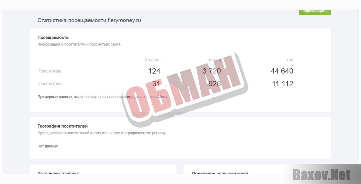 Fierymoney.ru-ОБМАН