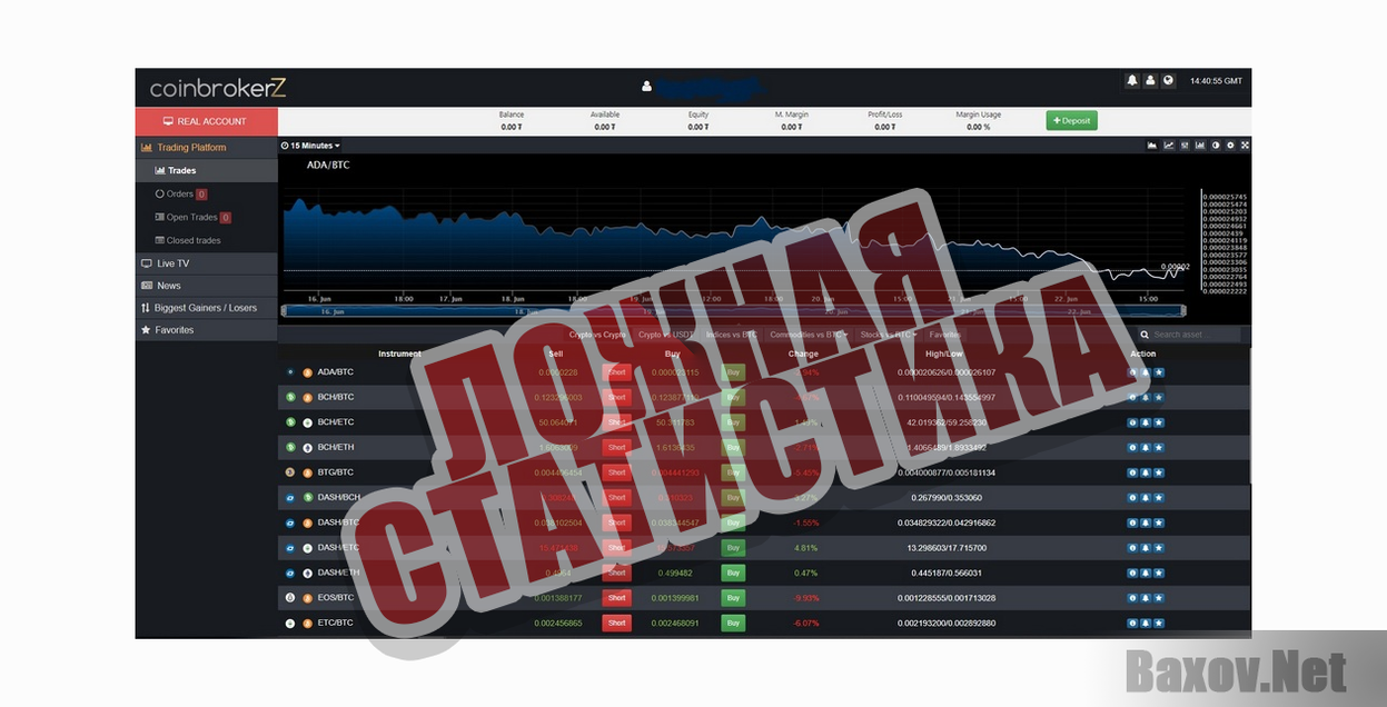 Coinbrokerz-ЛОЖНАЯ СТАТИСТИКА