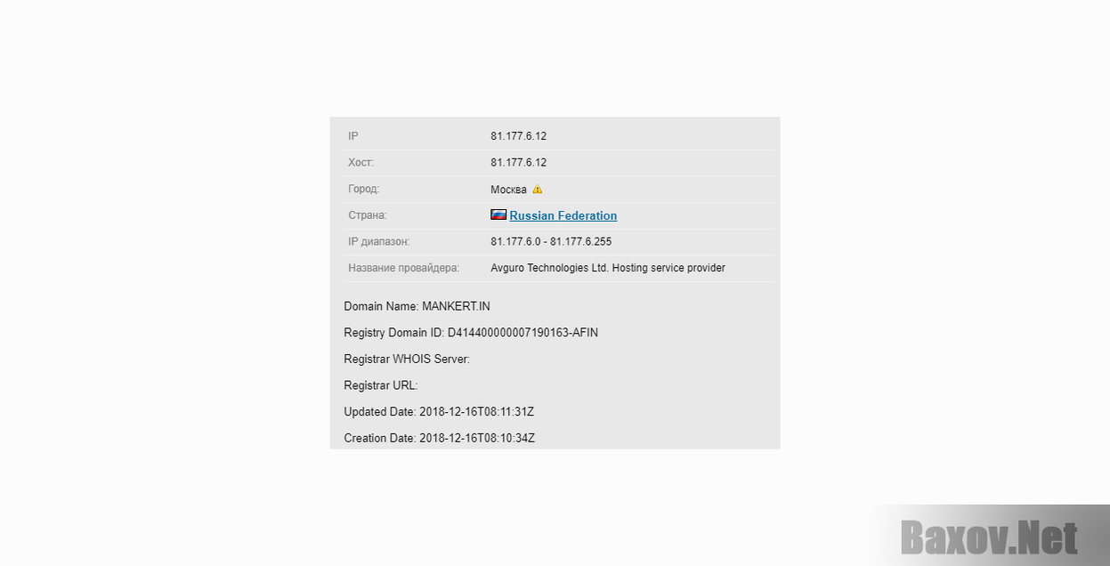 Payeer Бонусы
