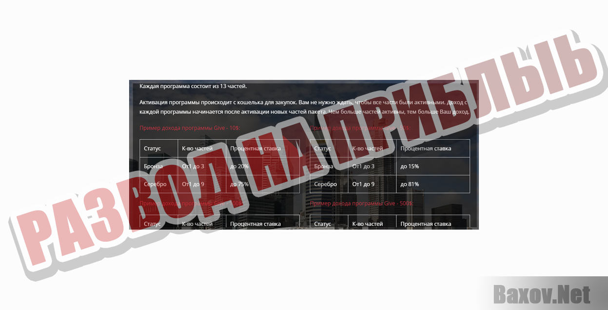 Net-Bank-РАЗВОД НА ПРИБЫЛЬ