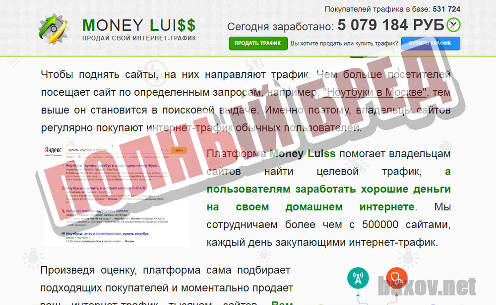 Money Luiss / Money Lui$$ - бред