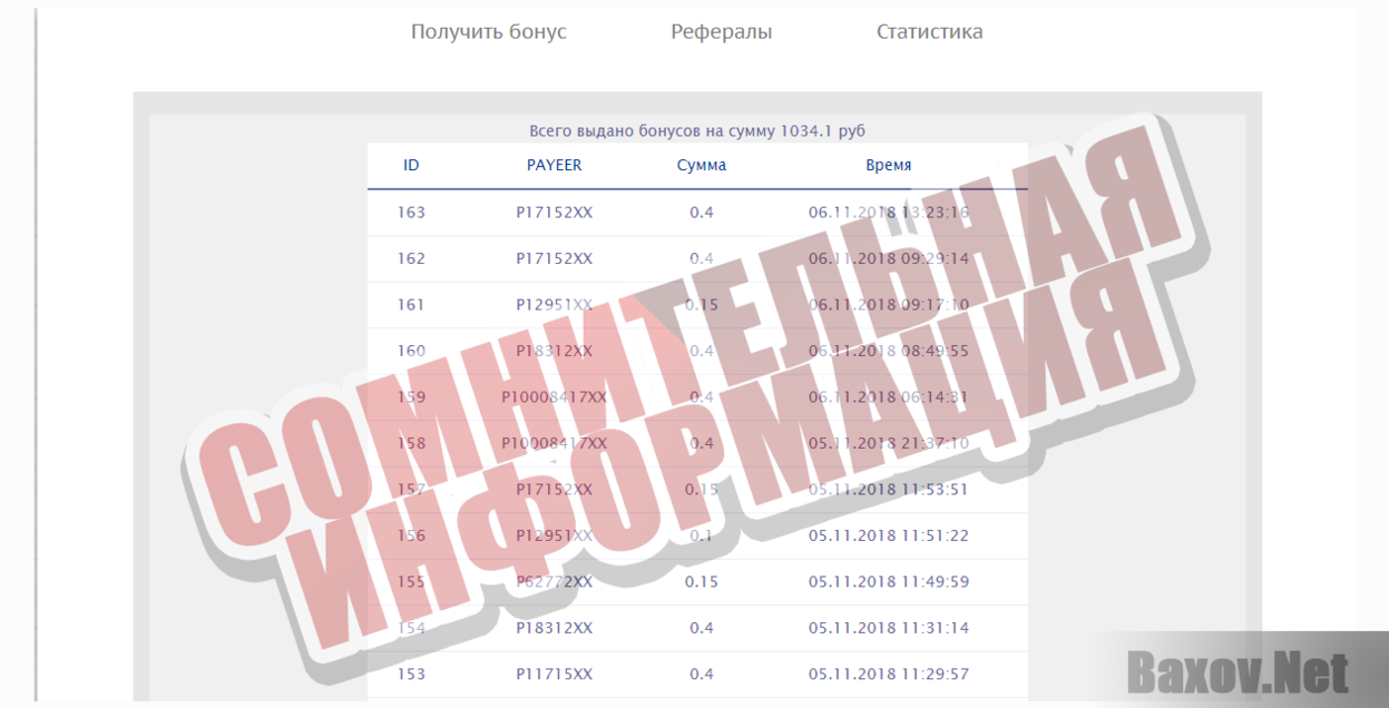 Бонусы на peer кошелек-СОМНИТЕЛЬНАЯ ИНФОРМАЦИЯ