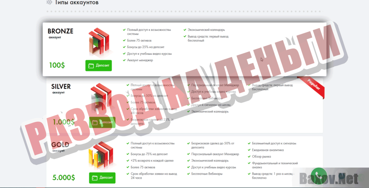 Finmax Развод на деньги