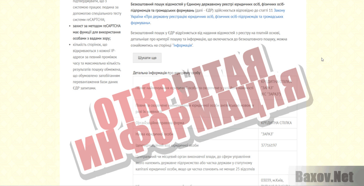 Кредитный Союз Зараз Открытая информация