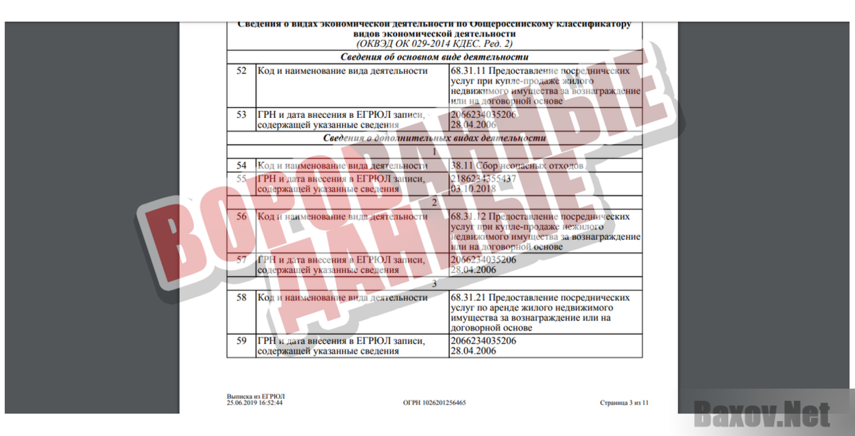 Центр Финансовой помощи - Ворованные данные