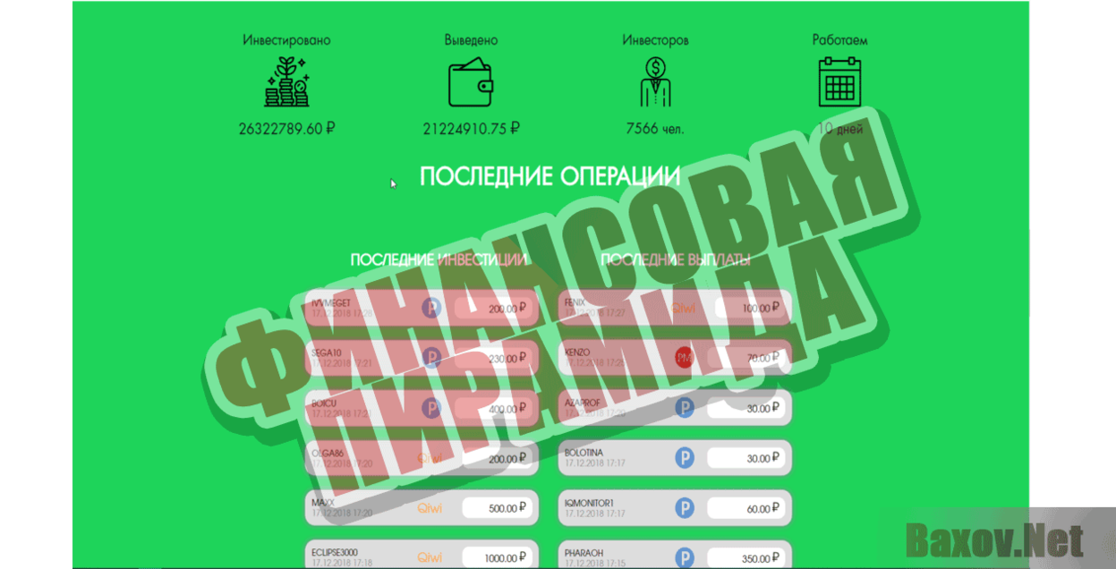 Carmon Online Финансовая пирамида