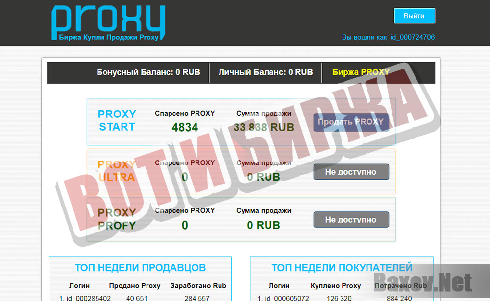 Proxy Биржа - продажа