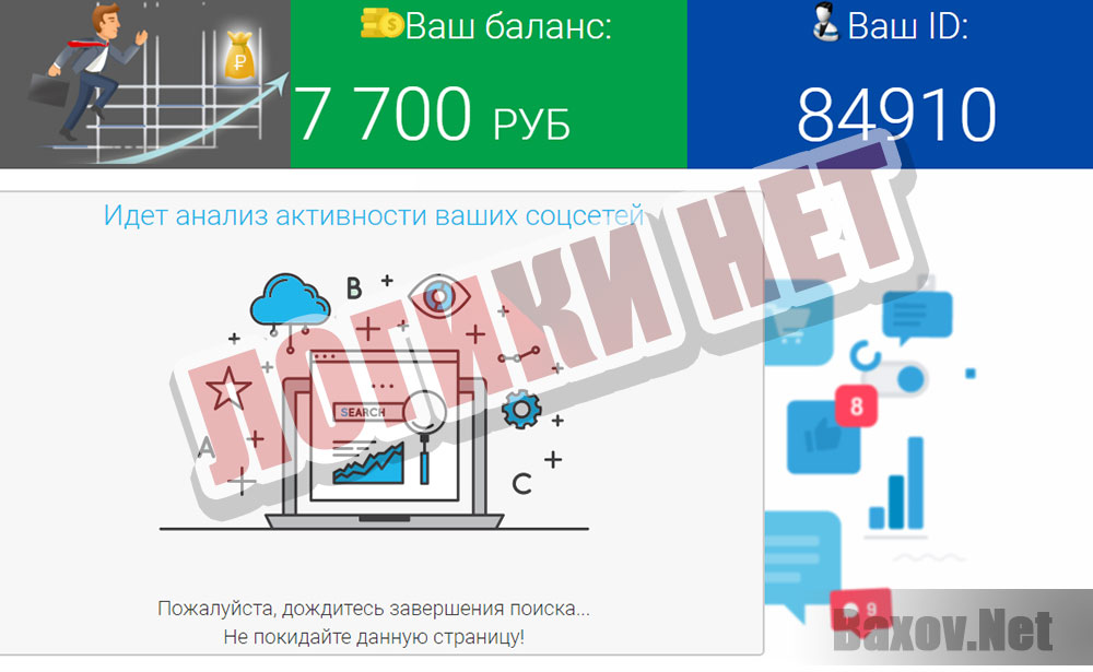 Соцсетевая проверка - логика отсутствует