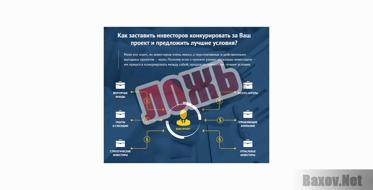Все инвесторы.ру-ЛОЖЬ