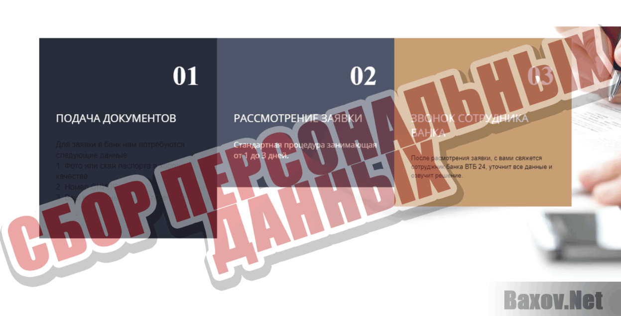 Kreditok1  Сбор персональных данных