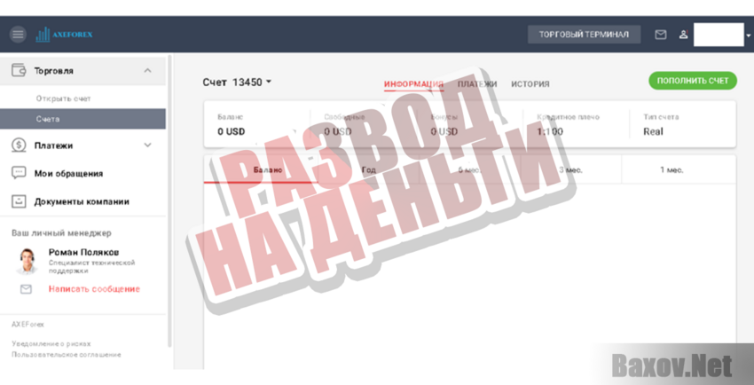AXEForex - Развод на деньги