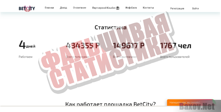 BetCity - Фальшивая статистика