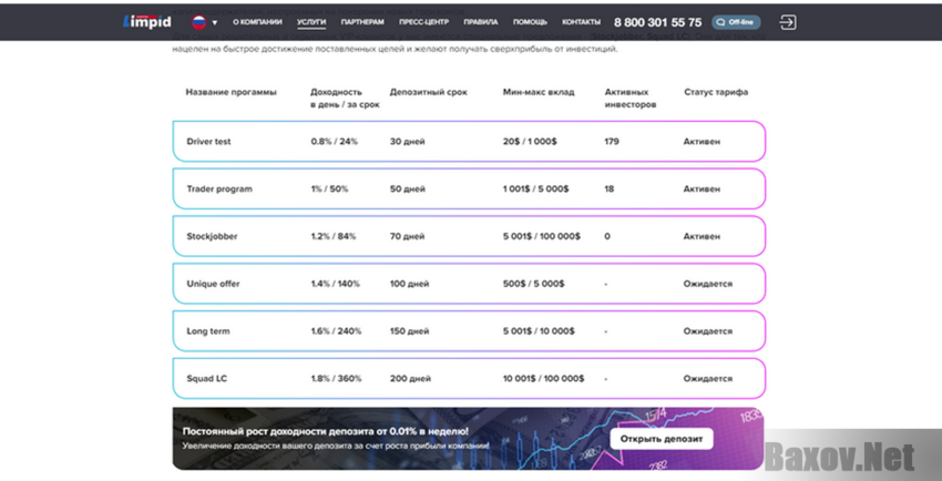 Limpid Capital LTD