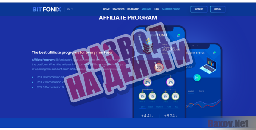 Bitfonix - Развод на деньги