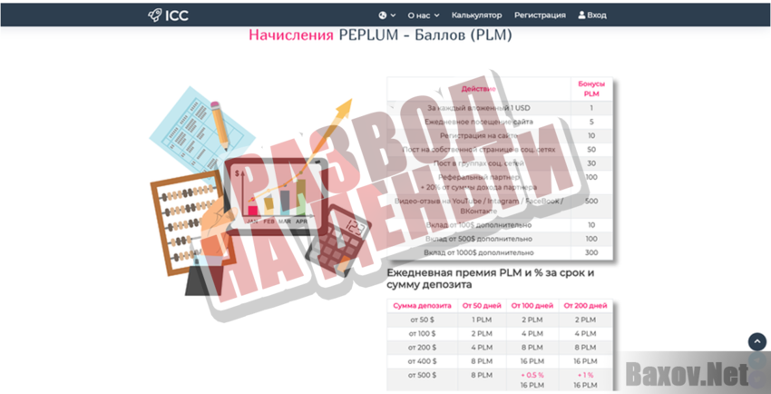 ICC InComeCash - Развод на деньги