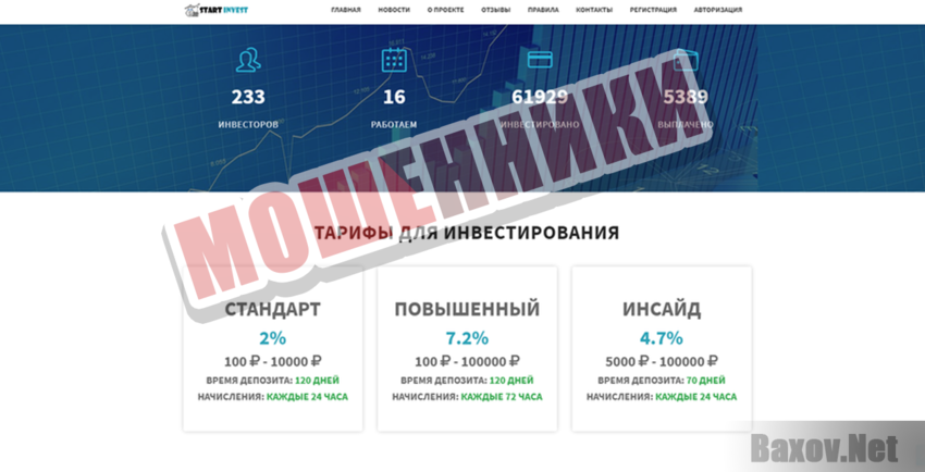 Start invest - Мошенники