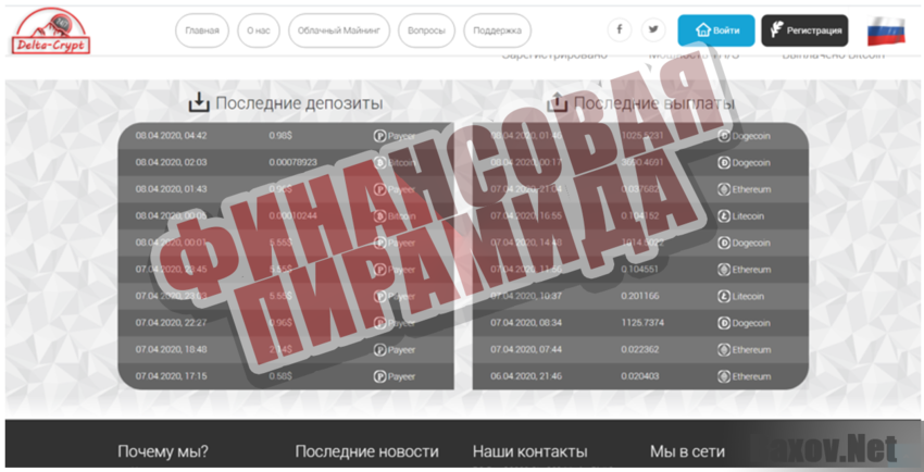 Delta Crypt - Финансовая пирамида