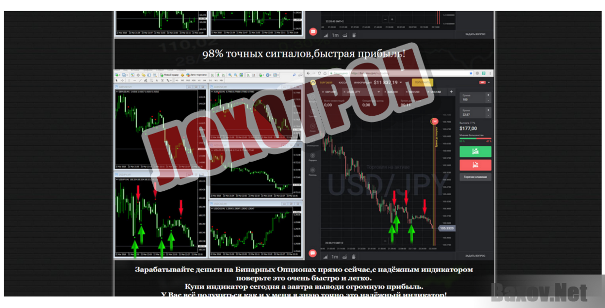 Индикатор для бинарных опционов - Лохотрон