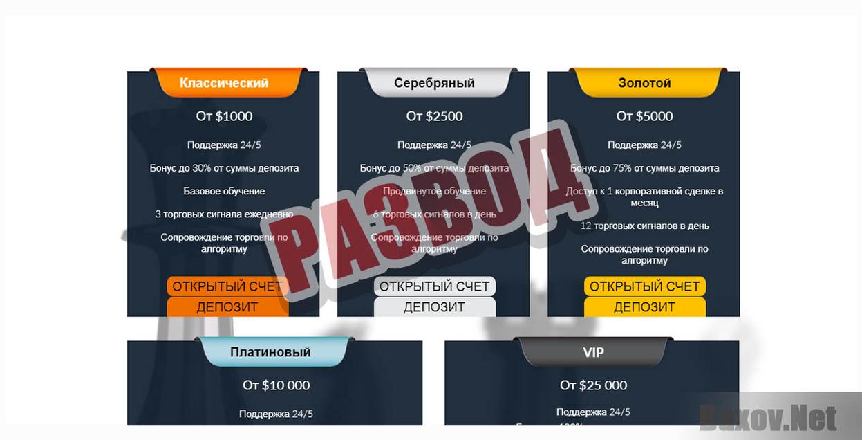 Ptbanc-РАЗВОД