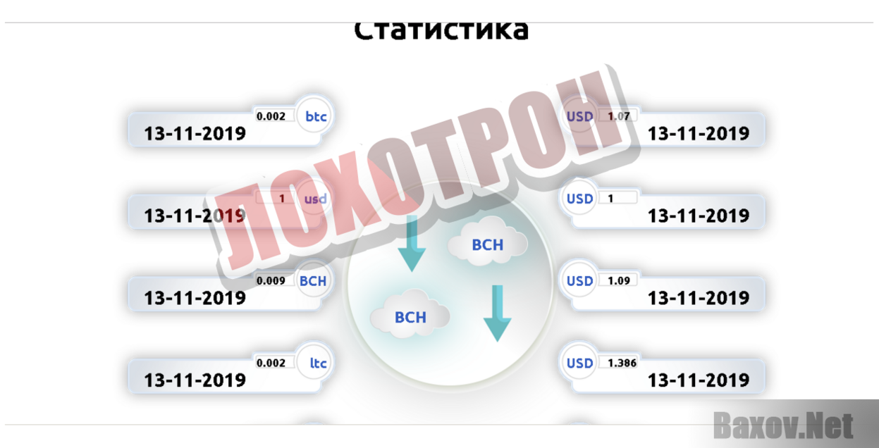 Deewe - Лохотрон