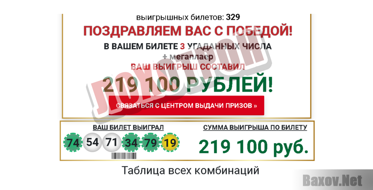 Лотерея MegaMillions - Лохотрон